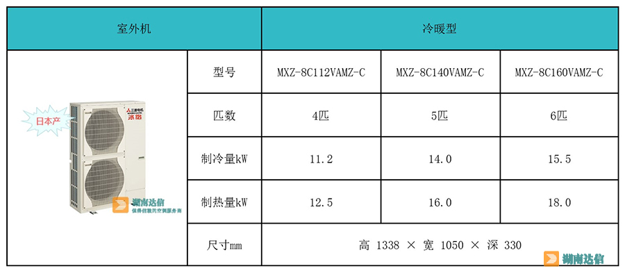 三菱電機中央空調冰焰系列 室外機