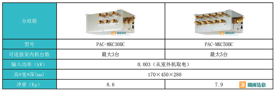 三菱電機中央空調冰焰系列 分歧箱