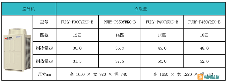 三菱電機產品信息.png