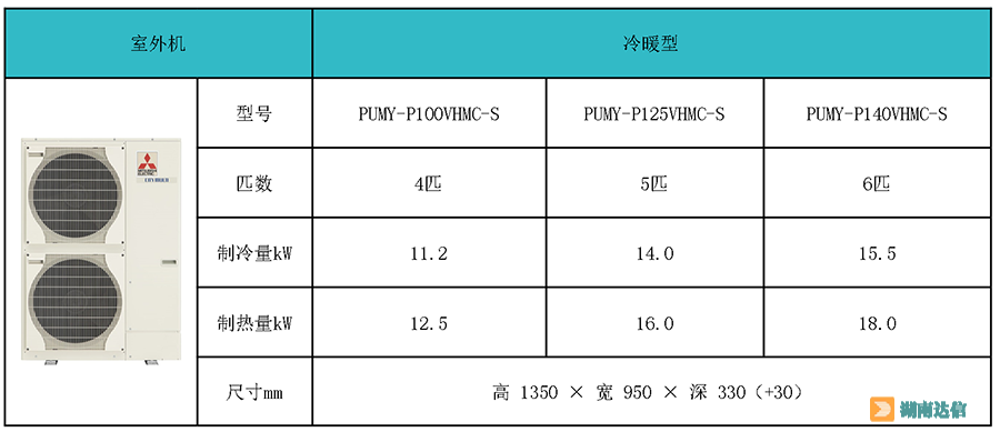 三菱電機產品信息.png