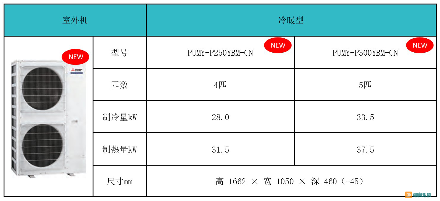 三菱電機產品信息.jpg