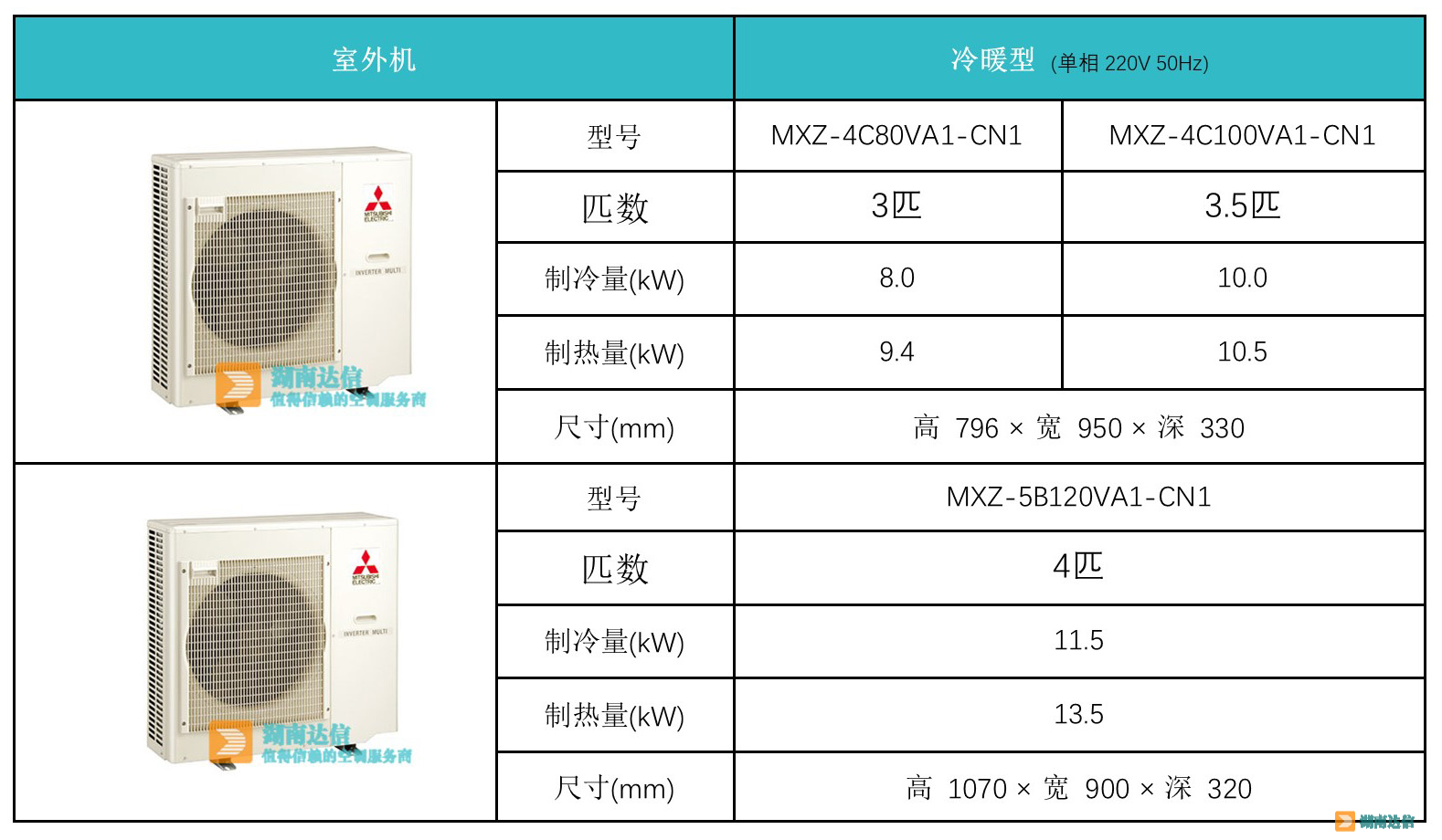 三菱電機產品信息.jpg