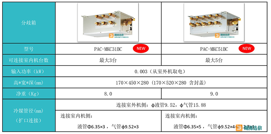 三菱電機產品信息.jpg